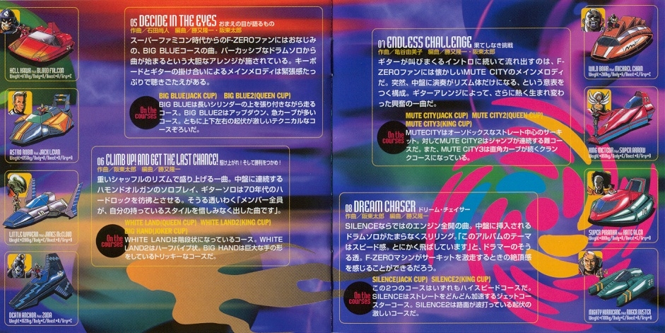 「F-ZERO X」ギター・アレンジ・エディション F-Zero X Guitar Arrange Edition (1999) [Full Album] - YouTube